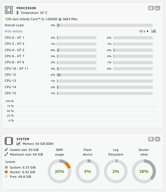 Unraid dashboard screenshot